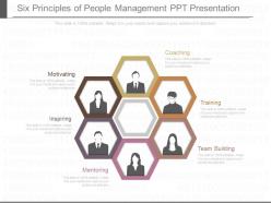 Six Principles Of People Management Ppt Presentation