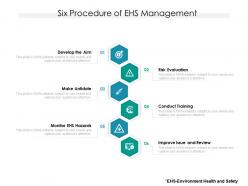 Six Procedure Of EHS Management
