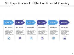 Six process protect idea product development strategic management