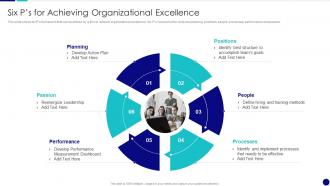 Six Ps For Achieving Organizational Excellence QCP Templates Set 2