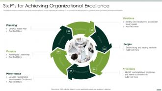 Six Ps For Achieving Organizational Excellence Quality Assurance Plan And Procedures Set 2