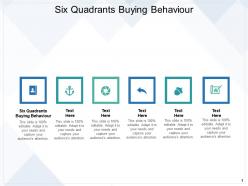 Six quadrants buying behaviour ppt powerpoint presentation icon inspiration cpb