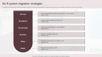 Six R System Migration Strategies