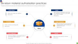 Six Return Material Authorization Practices
