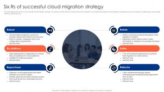 Six Rs Of Successful Cloud Migration Strategy