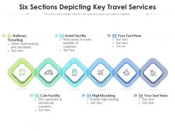 Six sections depicting key travel services