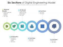 Six sections of digital engineering model