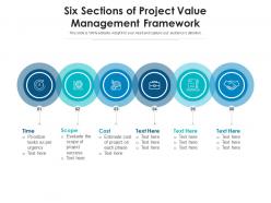 Six sections of project value management framework