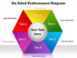 Six sided performance diagram in hexagonal shape powerpoint diagram templates graphics 712