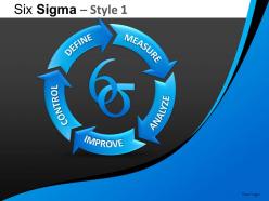Six sigma 1 powerpoint presentation slides db