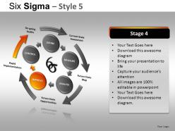 Six sigma 5 powerpoint presentation slides db