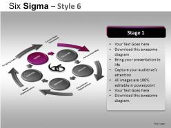 Six Sigma 6 Powerpoint Presentation Slides DB