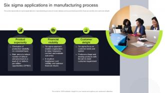 Six Sigma Applications In Manufacturing Process Execution Of Manufacturing Management Strategy SS V