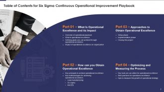 Six Sigma Continuous Operational Improvement Playbook Powerpoint Presentation Slides