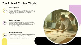 Six Sigma Control Limits And Variation Management Strategies PPT Designs AT Good Visual