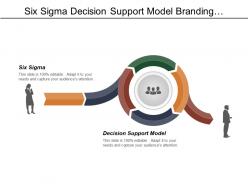 Six sigma decision support model branding packaging strategies