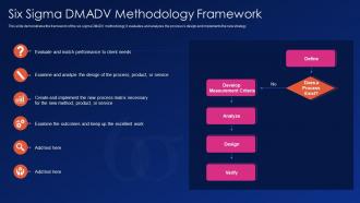 Six sigma dmadv methodology framework ppt powerpoint slides smartart