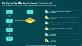 Six Sigma DMADV Methodology Framework Principals Of Six Sigma Ppt Powerpoint Presentation Slides