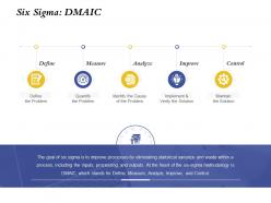 Six sigma dmaic improve ppt powerpoint presentation background designs