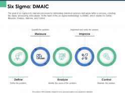 Six sigma dmaic measure control ppt powerpoint presentation gallery gridlines