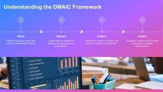 Six Sigma For Quality Improvement PPT Template AT Engaging Customizable
