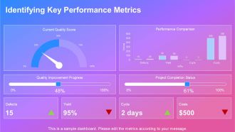 Six Sigma For Quality Improvement PPT Template AT Adaptable Customizable