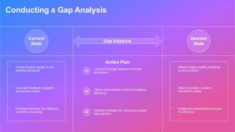 Six Sigma For Quality Improvement PPT Template AT Template Compatible
