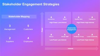 Six Sigma For Quality Improvement PPT Template AT Good Compatible