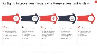 Six Sigma Improvement Process With Measurement And Analysis