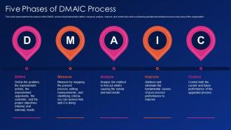 Six sigma it five phases of dmaic process ppt powerpoint presentation model