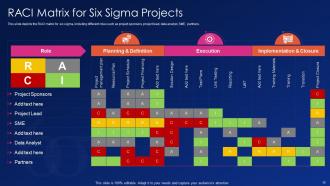 Six sigma it powerpoint presentation slides