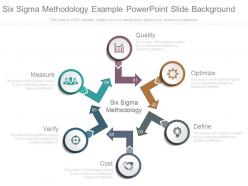 Six sigma methodology example powerpoint slide background
