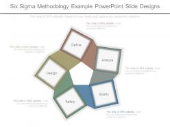 Six sigma methodology example powerpoint slide designs