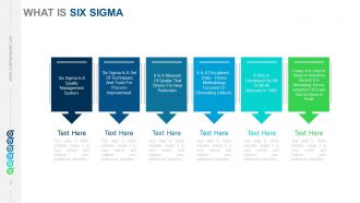 Six sigma principles and concepts complete powerpoint deck with slides