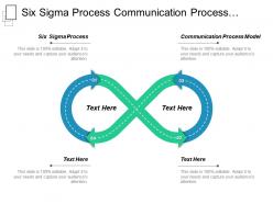 six_sigma_process_communication_process_model_inventory_control_cpb_Slide01