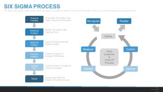 Six sigma process powerpoint presentation with slides