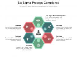 Six sigma process compliance ppt powerpoint presentation styles demonstration cpb