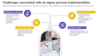 Six Sigma Process Improvement For Enhancing Quality Standards Complete Deck Designed Informative