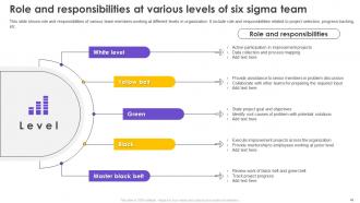 Six Sigma Process Improvement For Enhancing Quality Standards Complete Deck Appealing Analytical