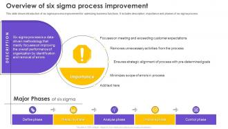 Six Sigma Process Improvement Overview Of Six Sigma Process Improvement