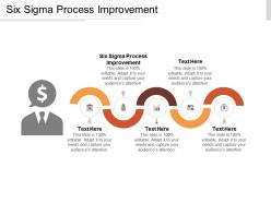 Six sigma process improvement ppt powerpoint presentation summary show cpb