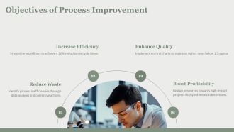 Six Sigma Process Improvement Strategies PPT Summary AT Unique Informative