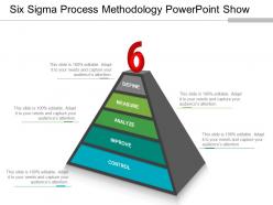 Six sigma process methodology powerpoint show