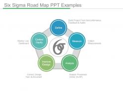 Six sigma road map ppt examples
