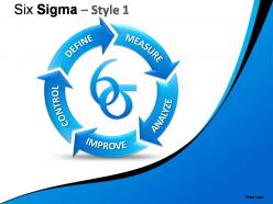 Six sigma style 1 powerpoint presentation slides