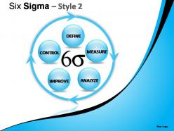 Six sigma style 2 powerpoint presentation slides