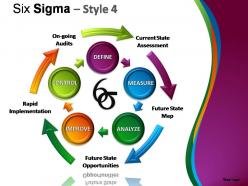 Six sigma style 4 powerpoint presentation slides