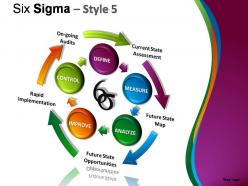 Six sigma style 5 powerpoint presentation slides