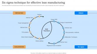 Six Sigma Technique For Effective Lean Implementation Of Lean Manufacturing Enhance Effectiveness