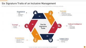 Six Signature Traits Of An Inclusive Management Embed D And I In The Company